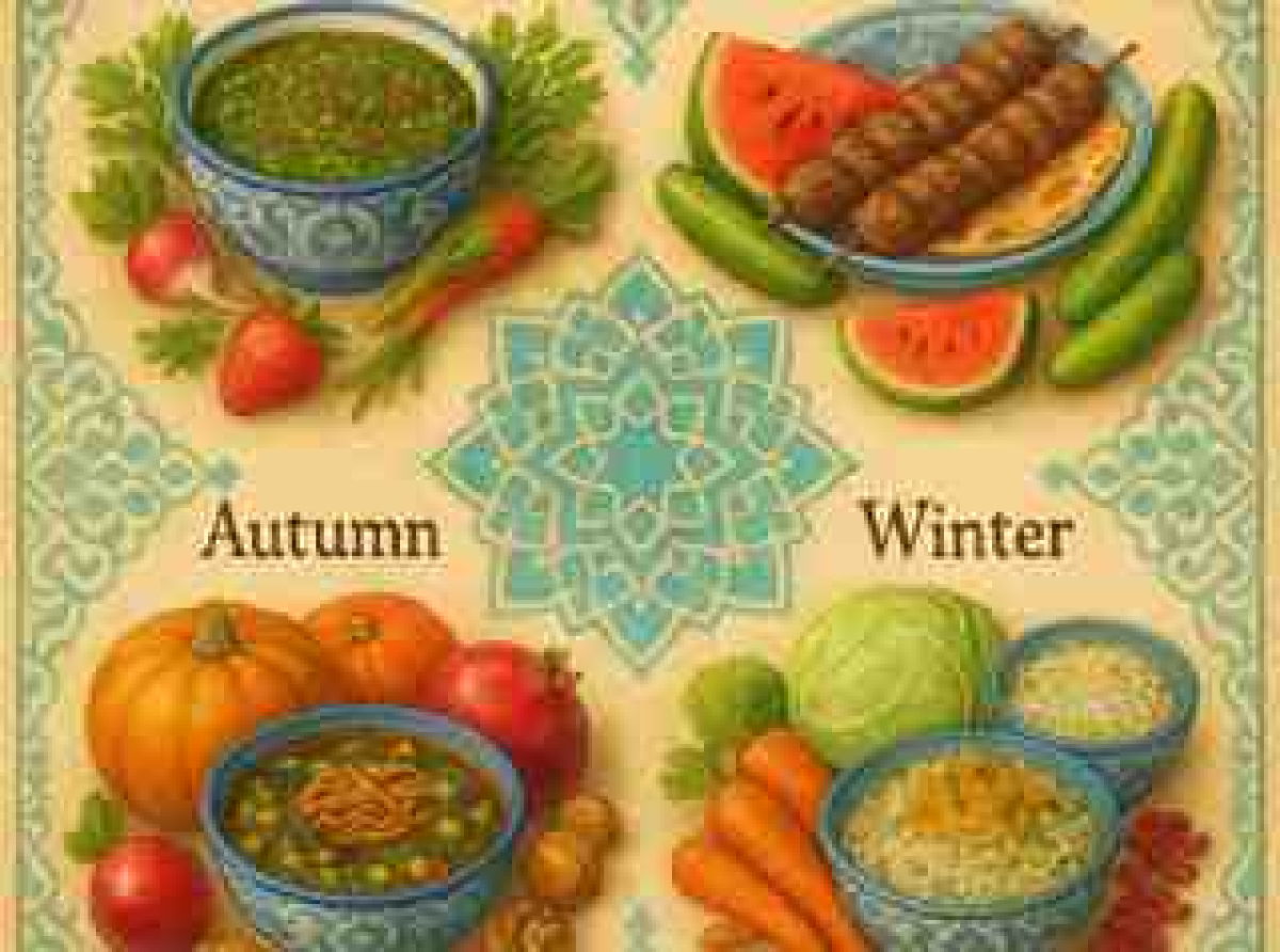 اسوه ,موسسه فرهنگی قرآن و عترت اسوه تهران